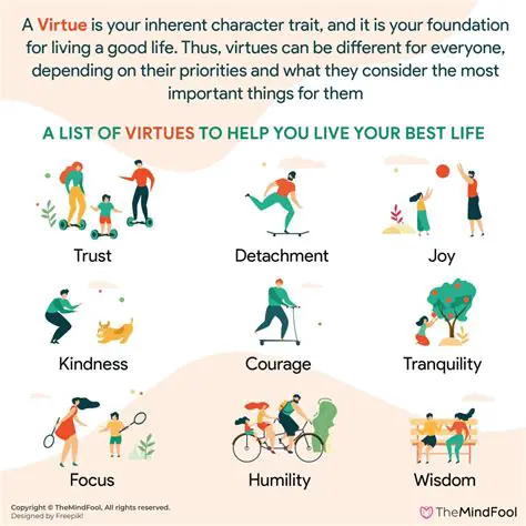 Traditional Values and Human Virtues