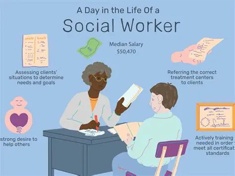 Training and Skills Development for Social Workers