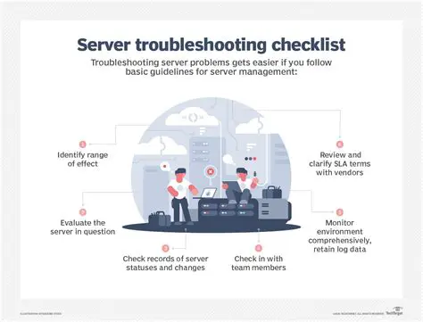 Troubleshooting and Issues