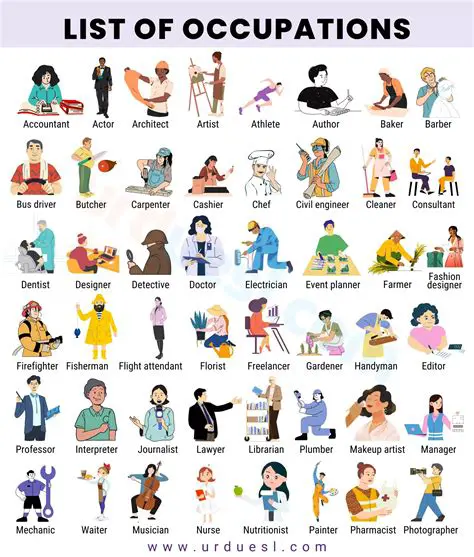 Types of People or Professions that Use Watchtowers