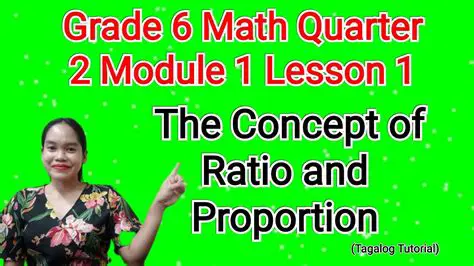 Understand the concept of ratio and proportion