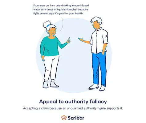 Understanding Appeals to Logic