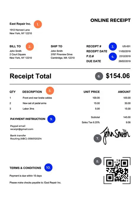 Understanding Cash Receipts at BMT Raudhah Medan
