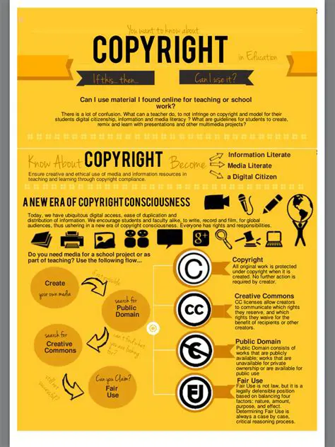 Understanding Copyright Law in the Music Industry