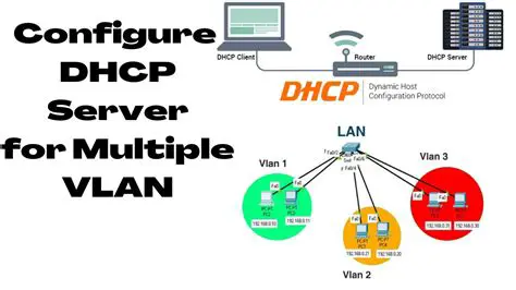 Understanding DHCP and VLANs