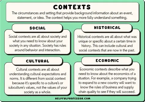 Understanding Provinces in Different Contexts
