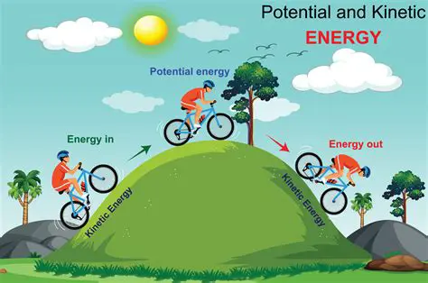 Understanding the Basics of Kinetic and Potential Energy