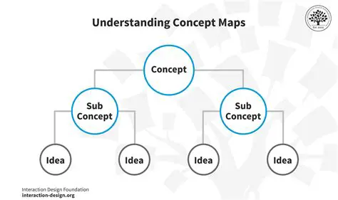Understanding the Concept of Consistency in Linear Systems