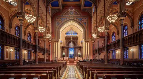 Understanding the context of synagogue auctions