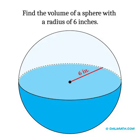 Understanding the Diameter and Radius of the Sphere
