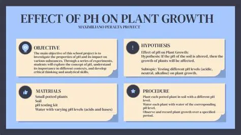 Understanding the Impact of Water pH on Deli Tobacco Plant Growth