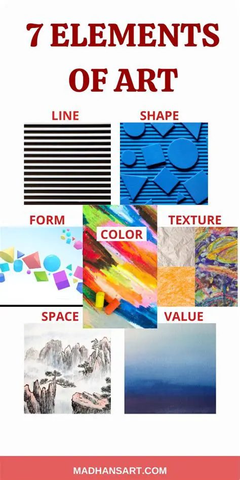Understanding the Key Elements of Art