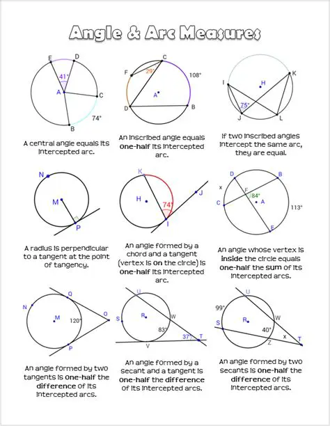 Understanding the properties of these arcs is crucial in geometry