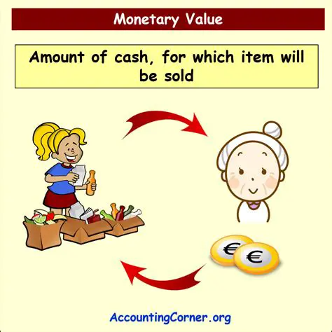 Understanding the Relationship Between Mass and Monetary Value