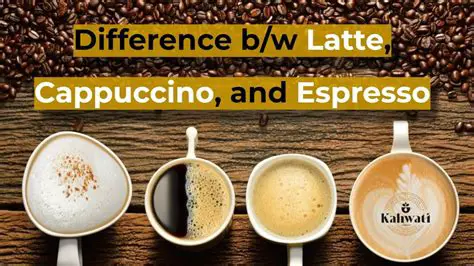 Understanding the Relationship Between Servings and Espresso