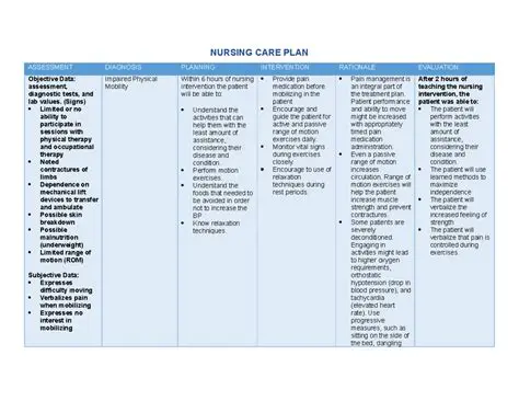 Understanding the Risks of Impaired Nurses