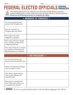 Understanding the Role of Elected Officials in the United States