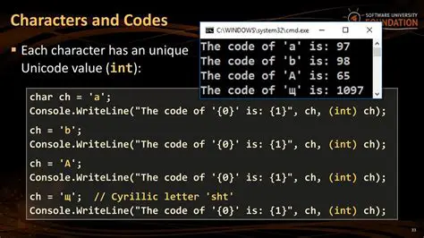 Unicode Compatibility and Input Methods