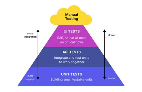 Unit Testing the SimplePlugin
