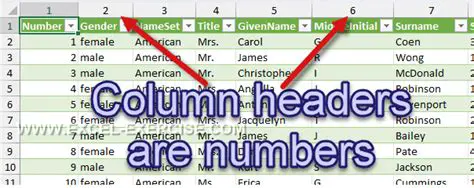 Use the correct column number