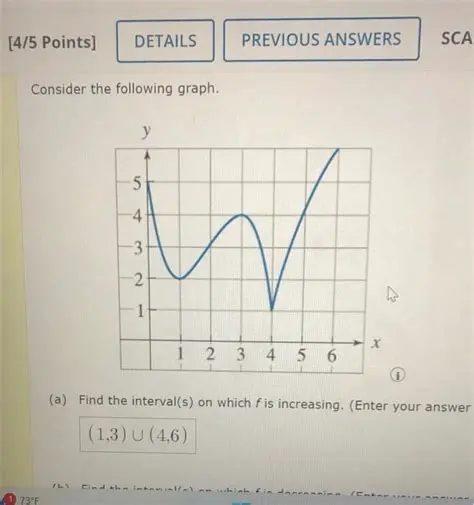 Using incorrect coordinates