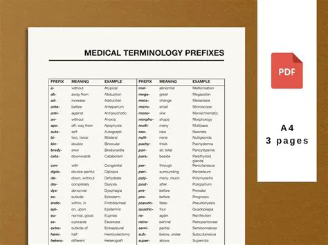 Using language or terminology that is not familiar to clients