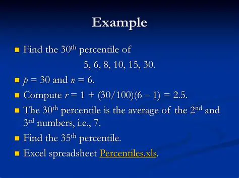 Using the Locator to Find the 30th Percentile
