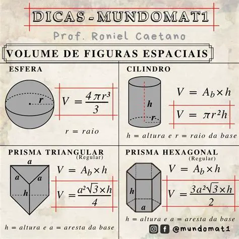 Volume de um Objeto Tridimensional