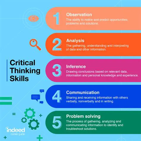 Why Learning from the Process is Critical