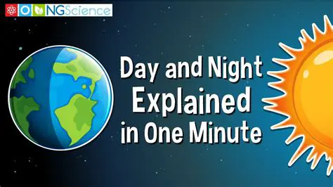 Why the Changing Night Sky is Not Caused by Rotation