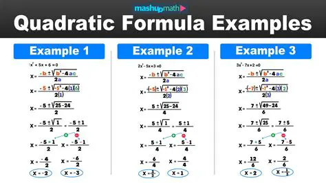 Write Down the Quadratic Equation