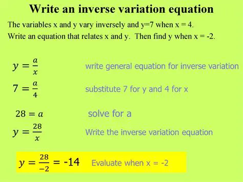 Writing an Inverse Variation Equation
