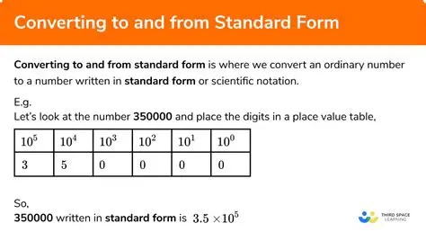 Writing the Answer in Standard Form
